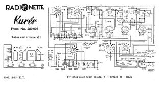 RadioNette Courier schematic circuit diagram